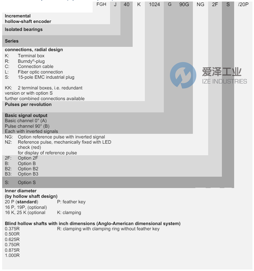 G-HUBNER编码器FGHJ40K-1024G-90G-NG20P 爱泽工业 ize-industries (2).png