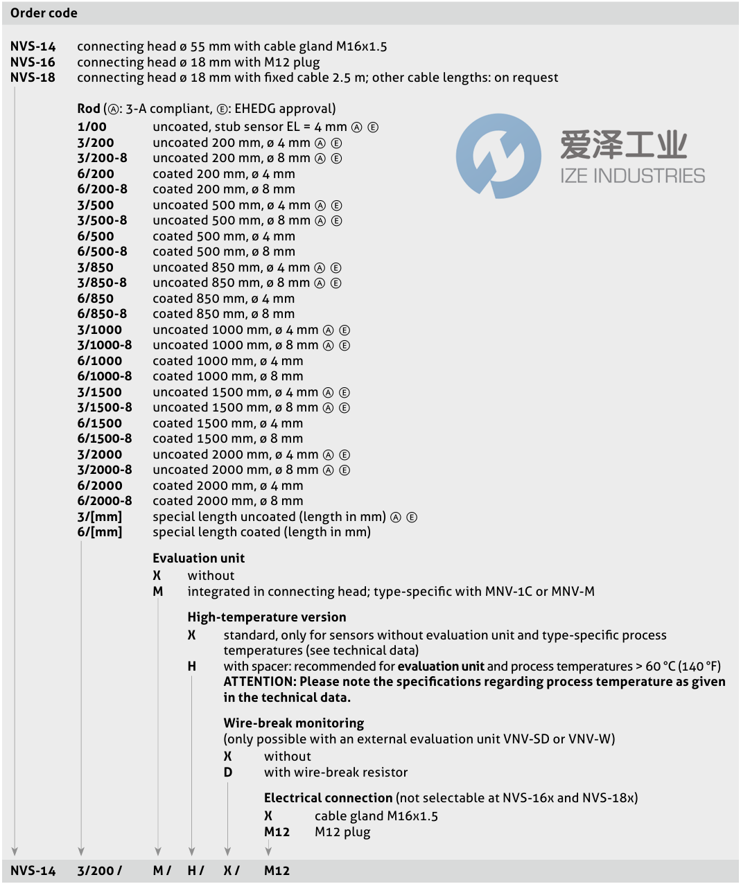 ANDERSON-NEGELE液位传感器NVS-143200XXX 爱泽工业 ize-industries (2).png