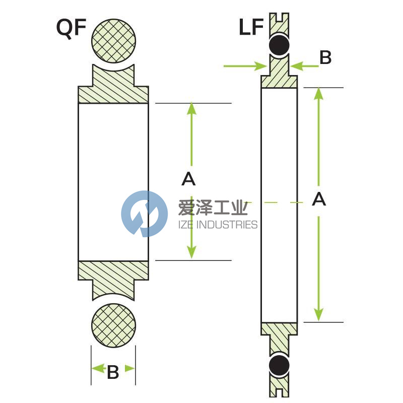 ANCORP密封环QF40-150-CTR-SNS 爱泽工业 izeindustries(1).jpg ANCORP密封环QF40-150-CTR-SNS 爱泽工业 izeindustries(1).jpg