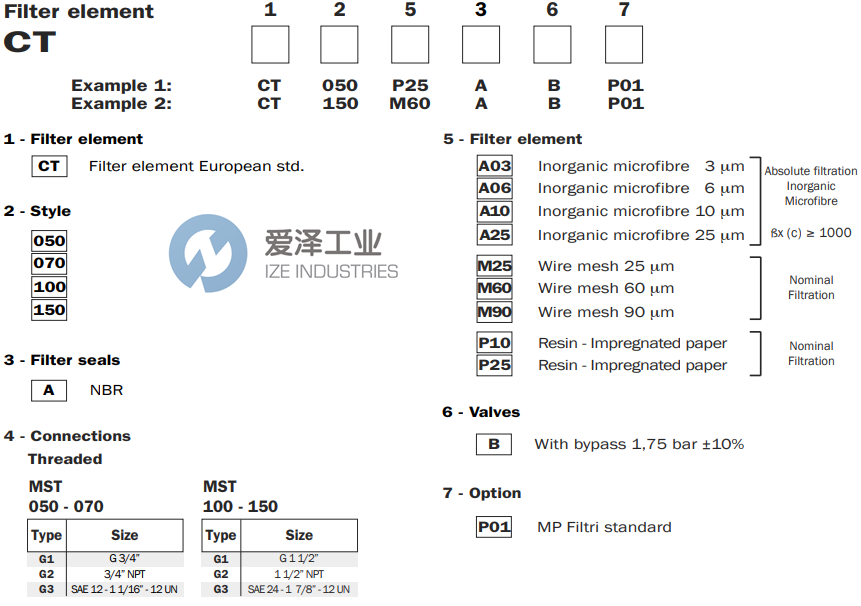 MP FILTRI滤芯CT-050-M60-A-B 爱泽工业 ize-industries (2).png MP FILTRI滤芯CT-050-M60-A-B 爱泽工业 ize-industries (2).png