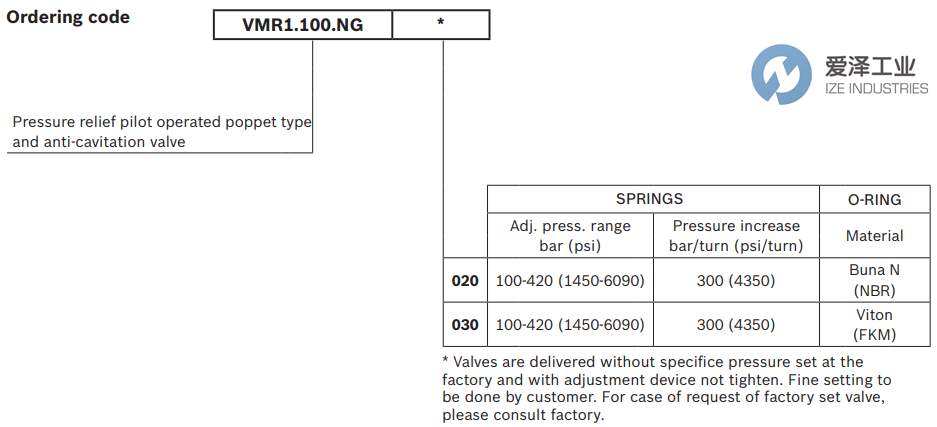 REXROTH阀VMR1.100.NG.020 R931002529 爱泽工业 ize-industries (5).png