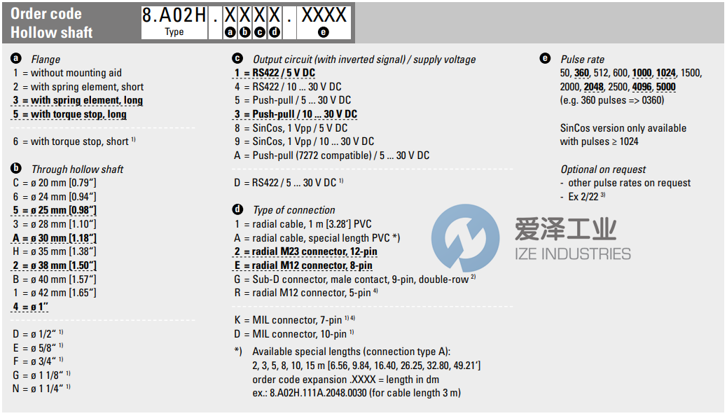 KUBLER编码器8.A02H.1241.4096 爱泽工业 ize-industries (2).png KUBLER编码器8.A02H.1241.4096 爱泽工业 ize-industries (2).png