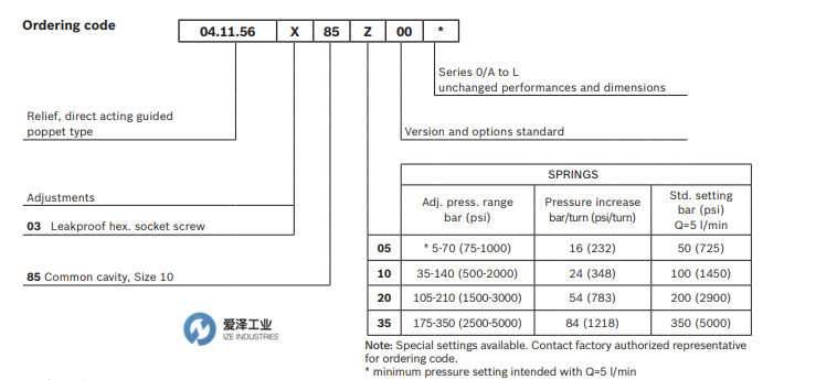 REXROTH阀041156038535000 R901113626 爱泽工业 izeindustries (2).png REXROTH阀041156038535000 R901113626 爱泽工业 izeindustries (2).png