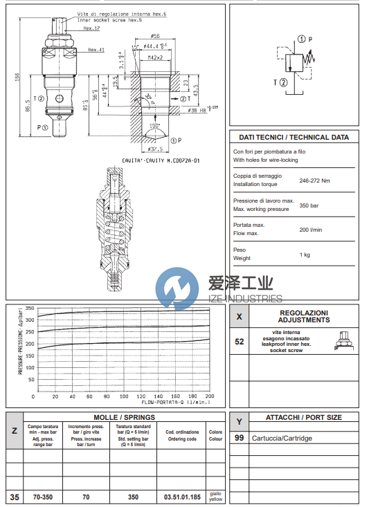 REXROTH阀VS-42系列爱泽工izeindustries.png REXROTH阀VS-42系列爱泽工izeindustries.png