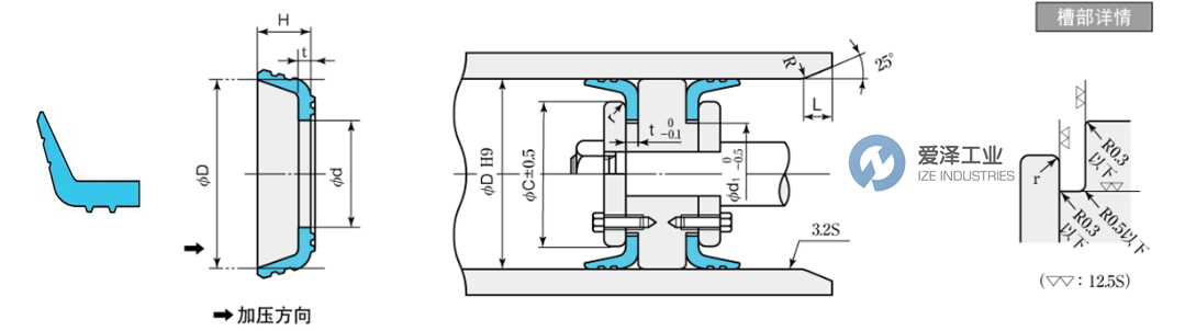 SAKAGAMI密封圈ALH-1470001D903爱泽工业izeindustries.png SAKAGAMI密封圈ALH-1470001D903爱泽工业izeindustries.png