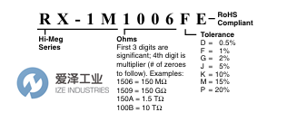 OHMITE电阻RX-1M3307FE爱泽工业 izeindustries.png OHMITE电阻RX-1M3307FE爱泽工业 izeindustries.png
