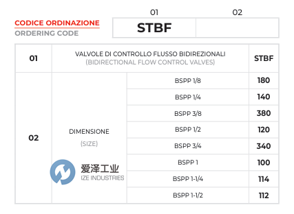 OLEOWEB阀STBF 34 (STBF340) 爱泽工业 izeindustries.png OLEOWEB阀STBF 34 (STBF340) 爱泽工业 izeindustries.png