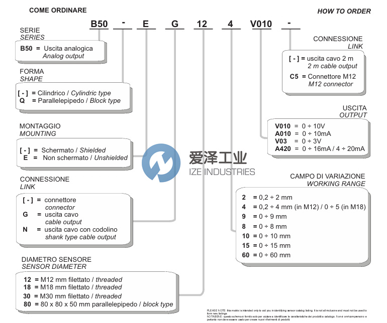 SELET接近开关B50184V010C5爱泽工业 izeindustries.jpg
