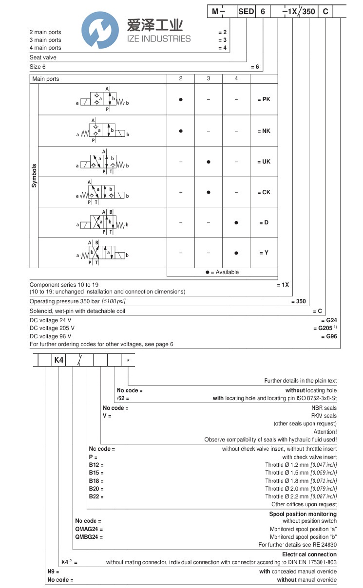 REXROTH阀R900058247 M-2SED6NK1X350CG24N9K4爱泽工业 izeindustries.jpg REXROTH阀R900058247 M-2SED6NK1X350CG24N9K4爱泽工业 izeindustries.jpg