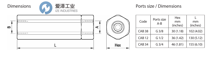 REXROTH阀R932500154爱泽工业 izeindustries.png REXROTH阀R932500154爱泽工业 izeindustries.png
