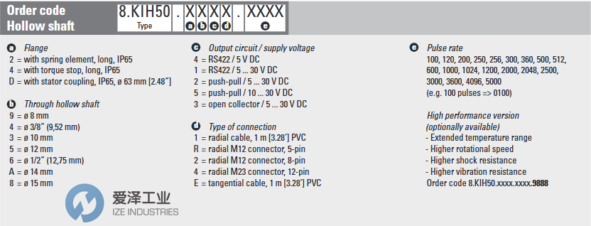 KUBLER编码器8.KIH50.D552.1024.CN05爱泽工业 izeindustries.png KUBLER编码器8.KIH50.D552.1024.CN05爱泽工业 izeindustries.png