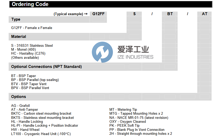 OLIVERVALVES压力表阀G12FFSMTG爱泽工业 izeindustries.png OLIVERVALVES压力表阀G12FFSMTG爱泽工业 izeindustries.png