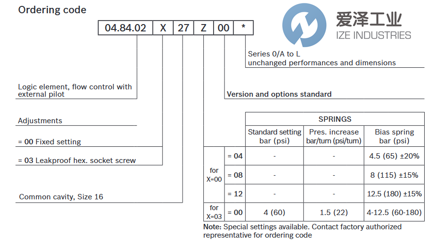 REXROTH阀04840203270000A R901109379爱泽工业izeindustries.png REXROTH阀04840203270000A R901109379爱泽工业izeindustries.png