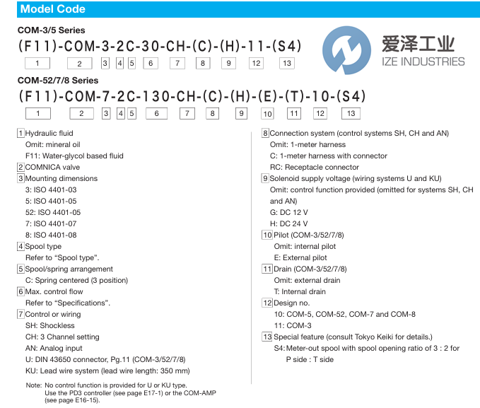 TOKIMEC阀COM-7-31C-130-T-PH1-30爱泽工业 izeindustries.png TOKIMEC阀COM-7-31C-130-T-PH1-30爱泽工业 izeindustries.png