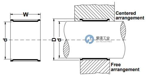 USATOLERANCE公差环AN200050S爱泽工业 izeindustries (2).png