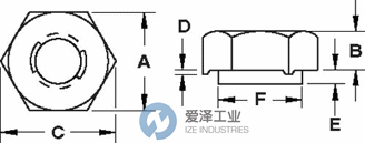 BUCKEYE螺母HL3L M6 爱泽工业 izeindustries.png BUCKEYE螺母HL3L M6 爱泽工业 izeindustries.png