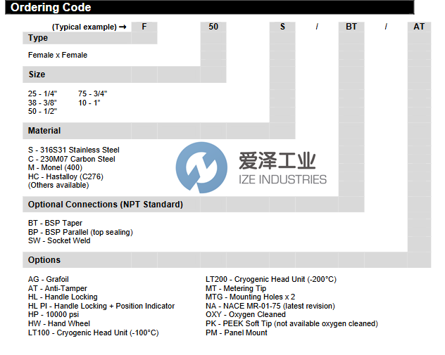 OLIVERVALVES阀F25SHPNA爱泽工业 izeindustries.png OLIVERVALVES阀F25SHPNA爱泽工业 izeindustries.png