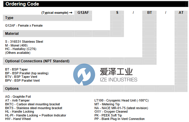 OLIVERVALVES阀G12AF2HP爱泽工业 izeindustries.png OLIVERVALVES阀G12AF2HP爱泽工业 izeindustries.png