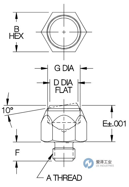 CARRLANE螺栓CL-MF40-2501 爱泽工业 izeindustries（1）.png